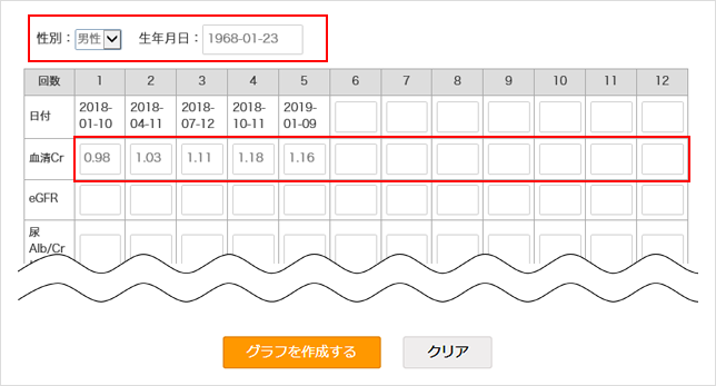 eGFRが不明で血清クレアチニンを測定している場合の入力