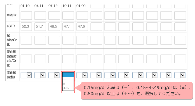 尿蛋白の定性を測定されている場合は、プルダウンメニューから選択してください。