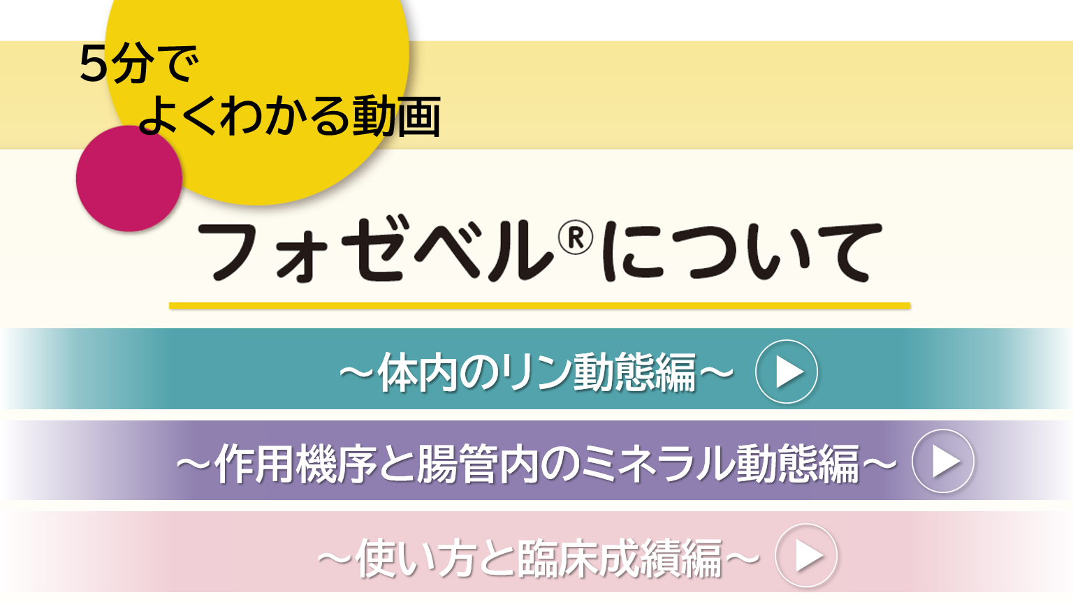 動画「5分でわかる フォゼベル®について」公開 のサムネイル画像