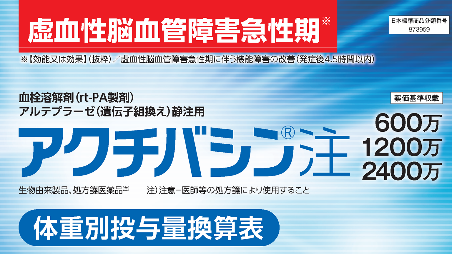 新時代の治療革命　脳活性療法 新時代の治療革命 脳活性療法】 滝本裕之 整体DVD 手技DVD 治療