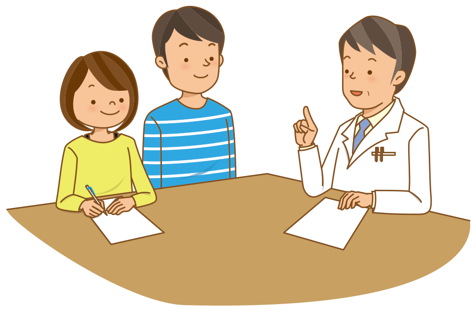 対処、サポート、リソース